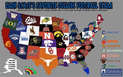 ncaa football team stats